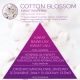 <B>COTTON BLOSSOM</B> wkład zapachowy do ECO AIR 2.0